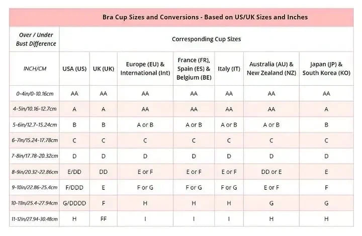 Comfy Support Bh - 1+1 Gratis!
