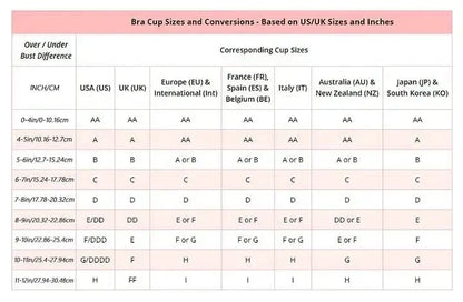 Comfy Support Bh - 1+1 Gratis!