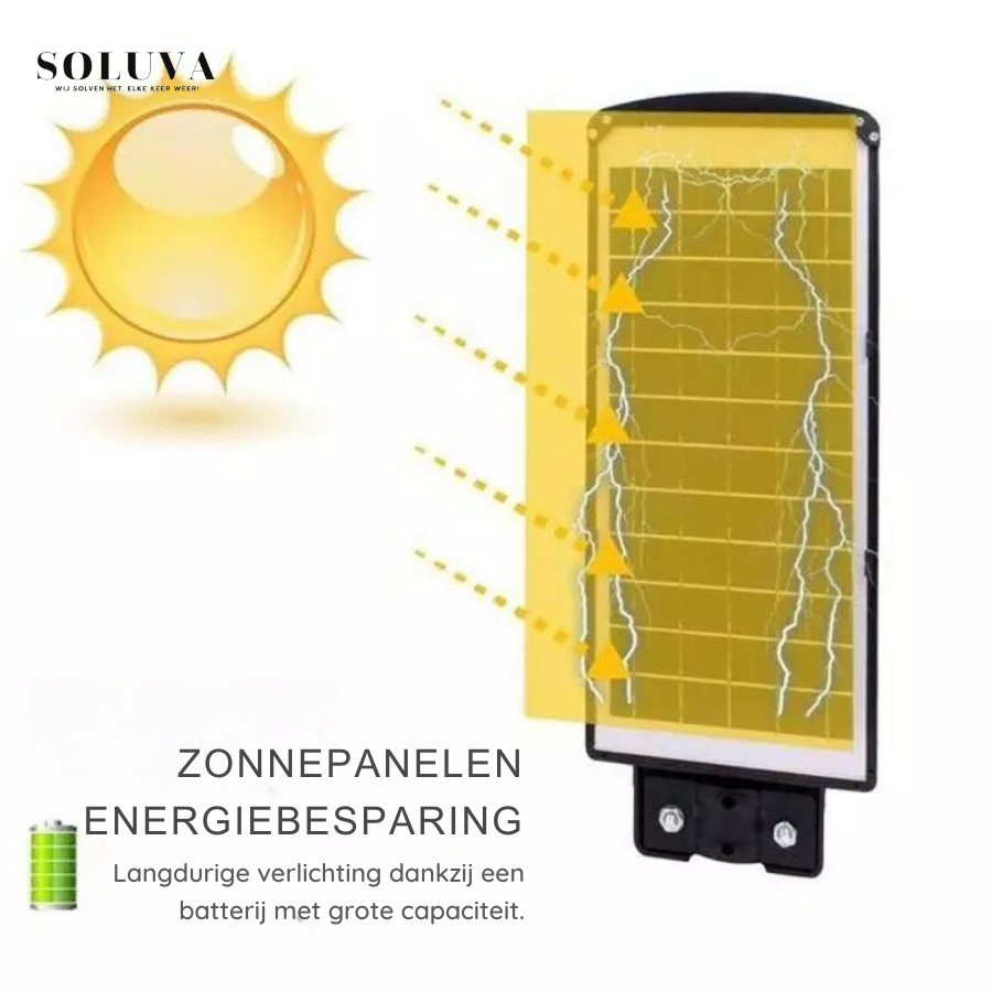 EcoLicht - Zelfactiverende Zonneverlichting