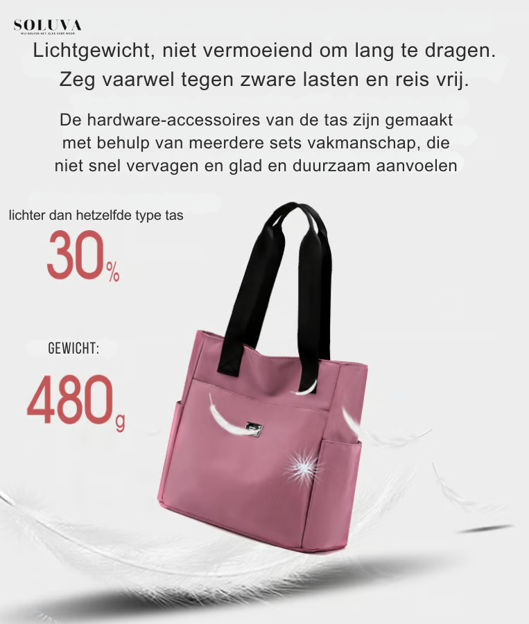 Regendichte Multi-Functionele Tas