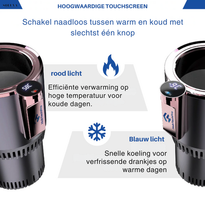 Thermo controlerende Bekerhouder