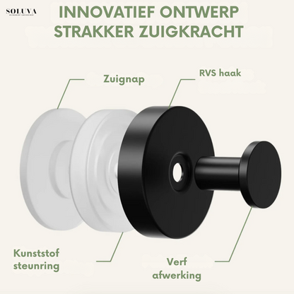 PowerHook Pro - Muurvaste Grip Haak - 1+1 Gratis!