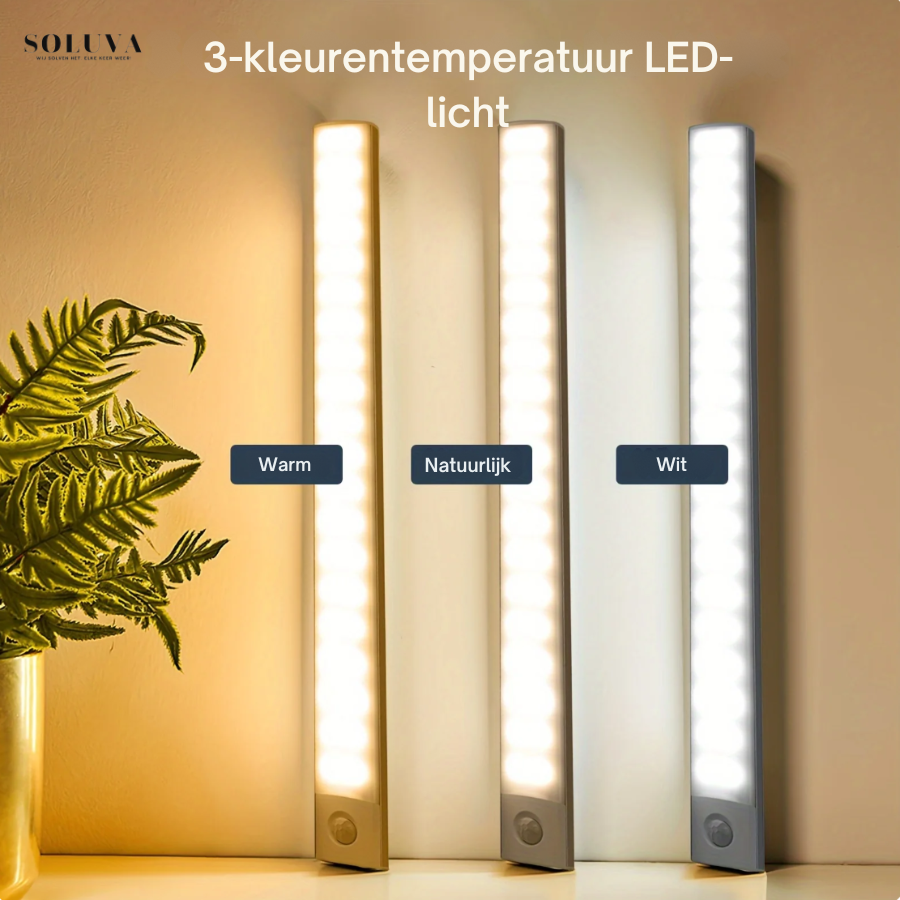 Geavanceerde Bewegingsverlichting - 1+1 Gratis!