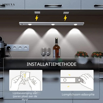 Draadloze LED Bewegingssensor Licht