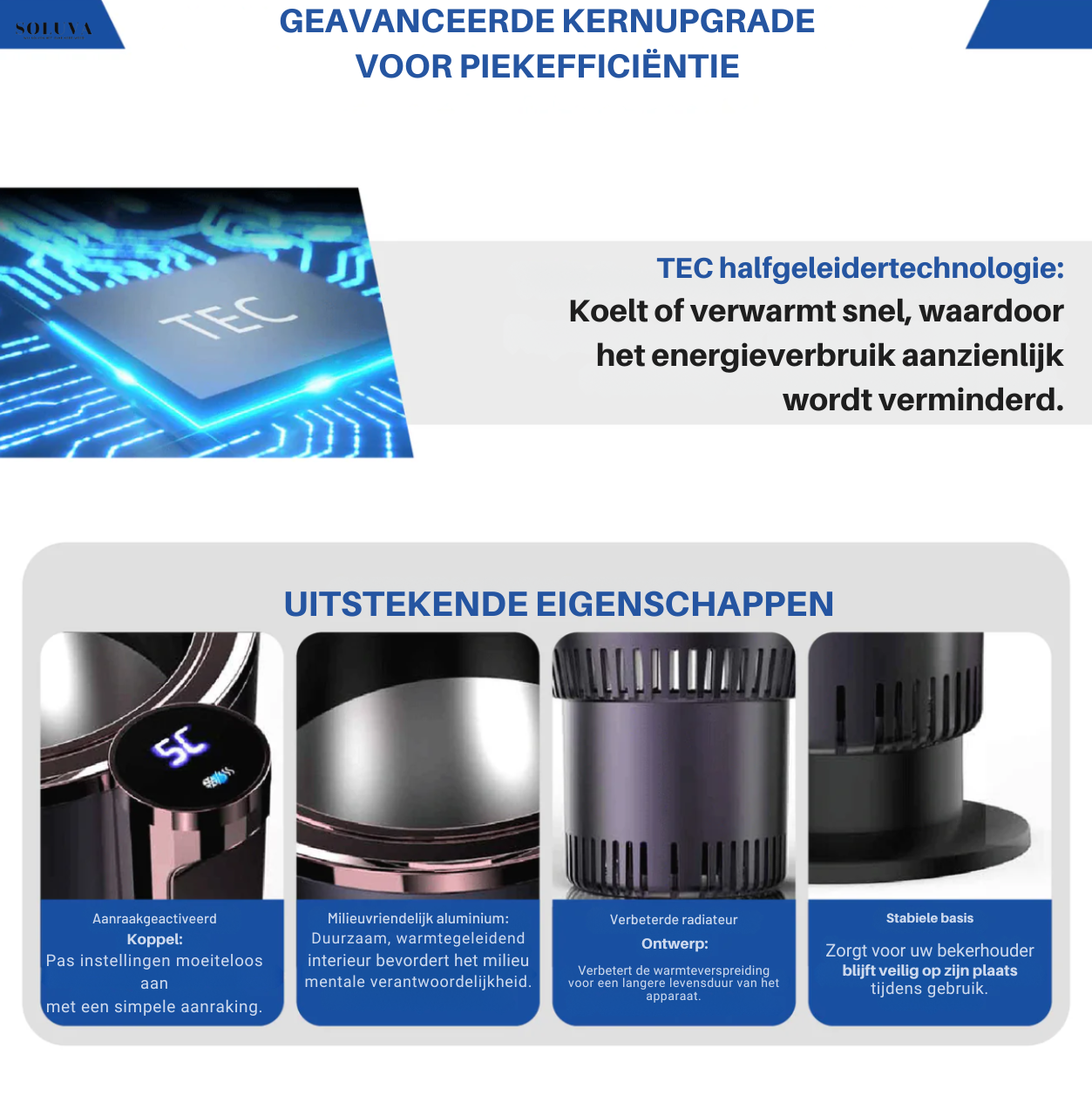 Thermo controlerende Bekerhouder