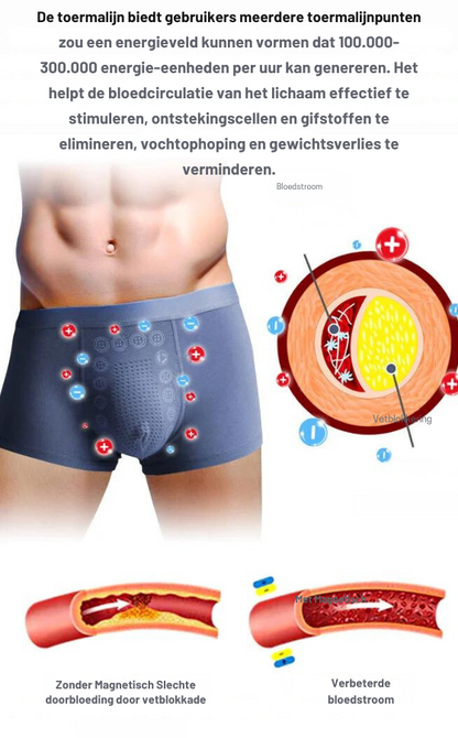 Comfywear -Ultra zachte onderbroek - 1+2 Gratis!