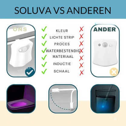 Glowtoilet - Lichtsensor - 1+1 Gratis!