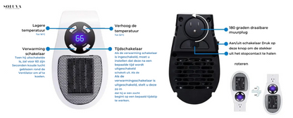 Energie Besparende Heater