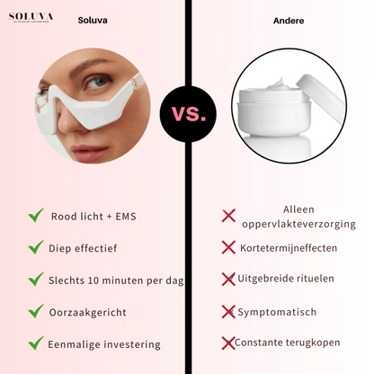 GlowLift - Oogverjongende Hersteltherapie