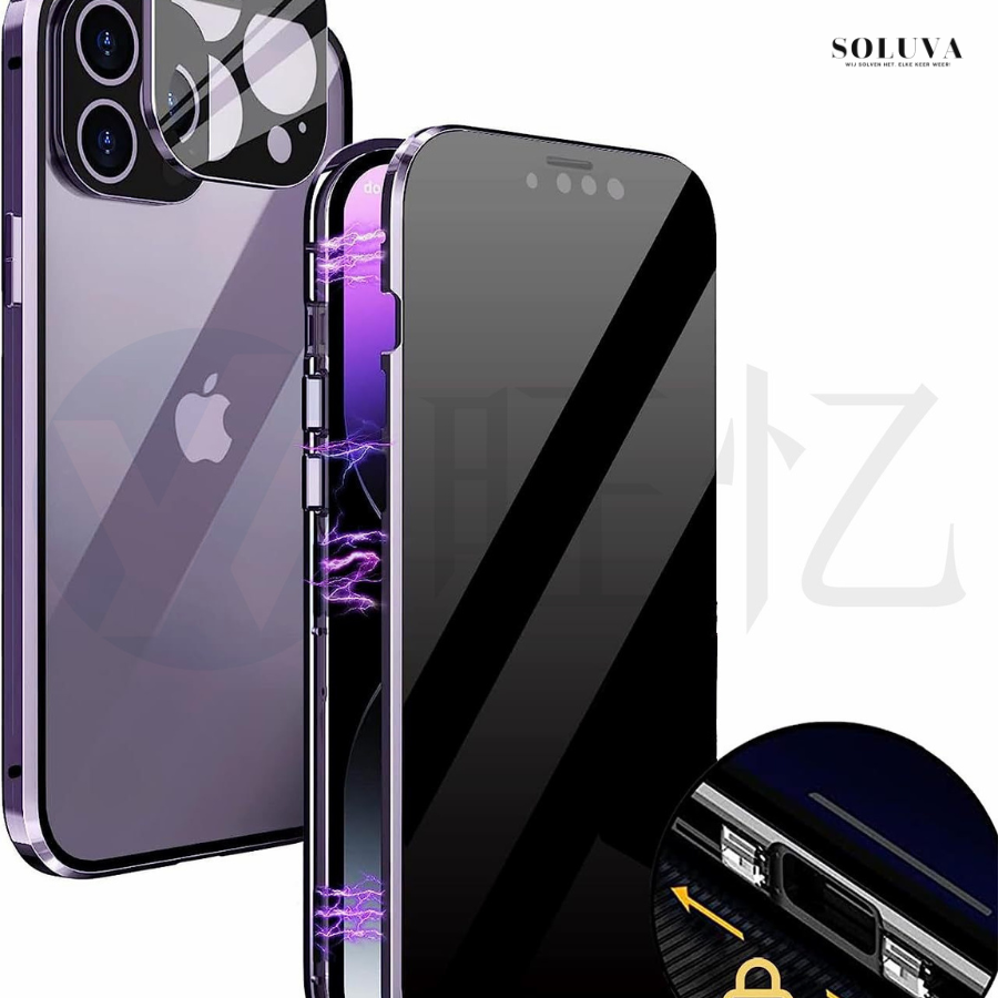 PrivacyGuard - Ultra Beschermende Privacy Hoes