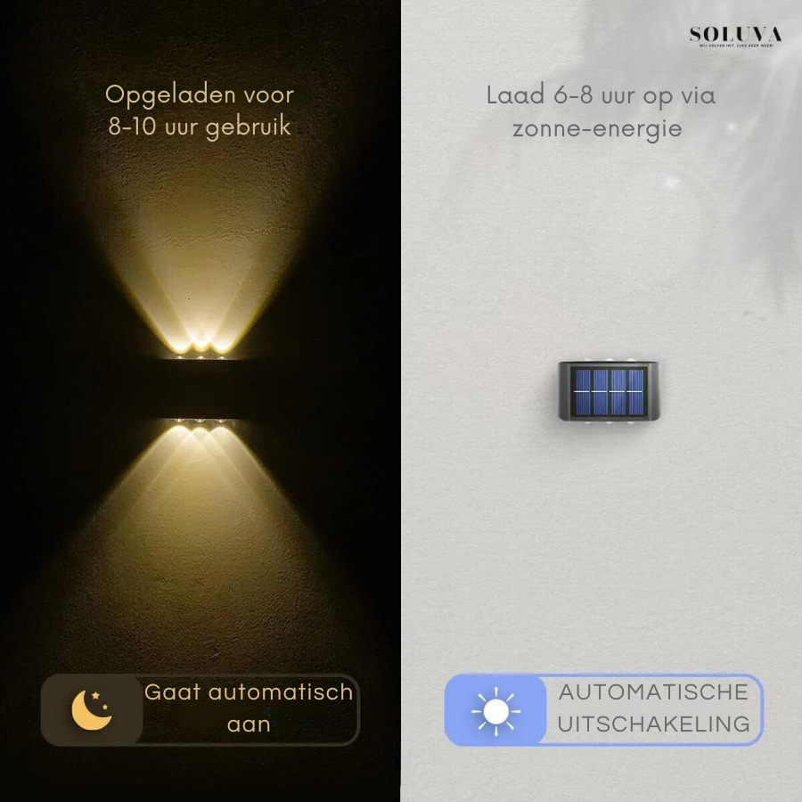 EcoGlow - Luxe Wandverlichting - 1+1 Gratis!