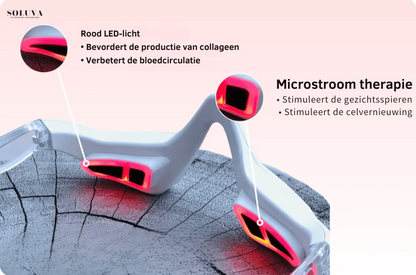 GlowLift - Oogverjongende Hersteltherapie