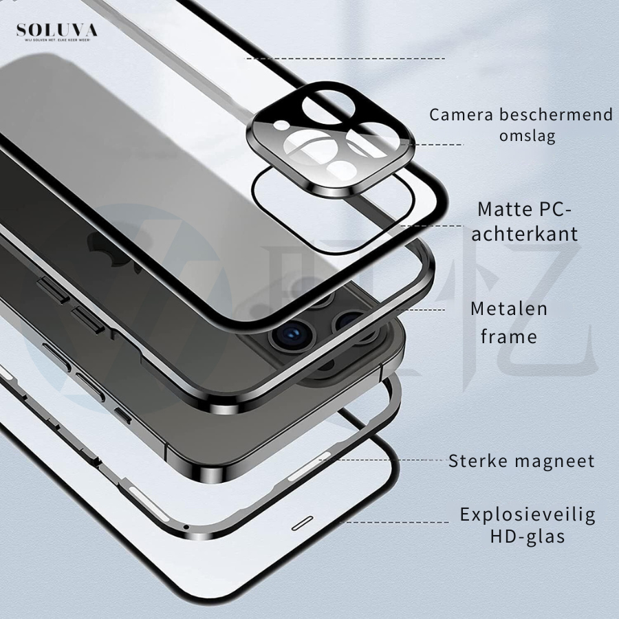 PrivacyGuard - Ultra Beschermende Privacy Hoes