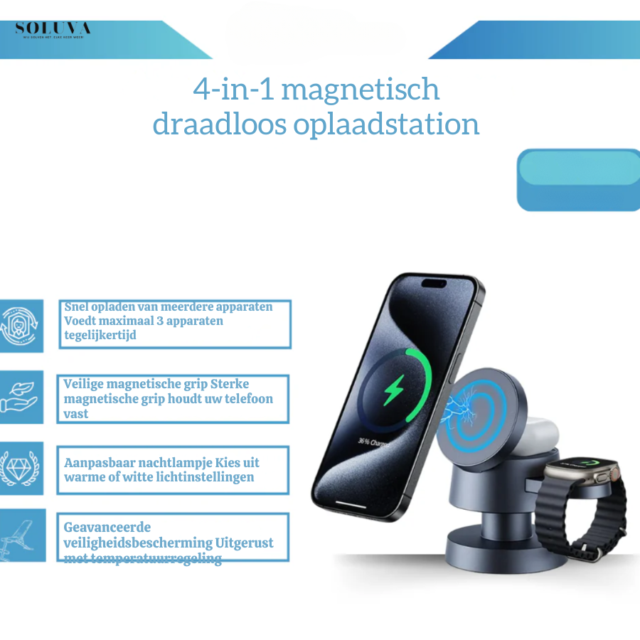 SmartCharge Pro - 4-in-1 Magnetisch Oplaadstation