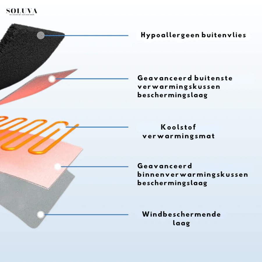 FrostShield - Verwarmende Comfort Vest