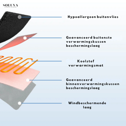 FrostShield - Verwarmende Comfort Vest
