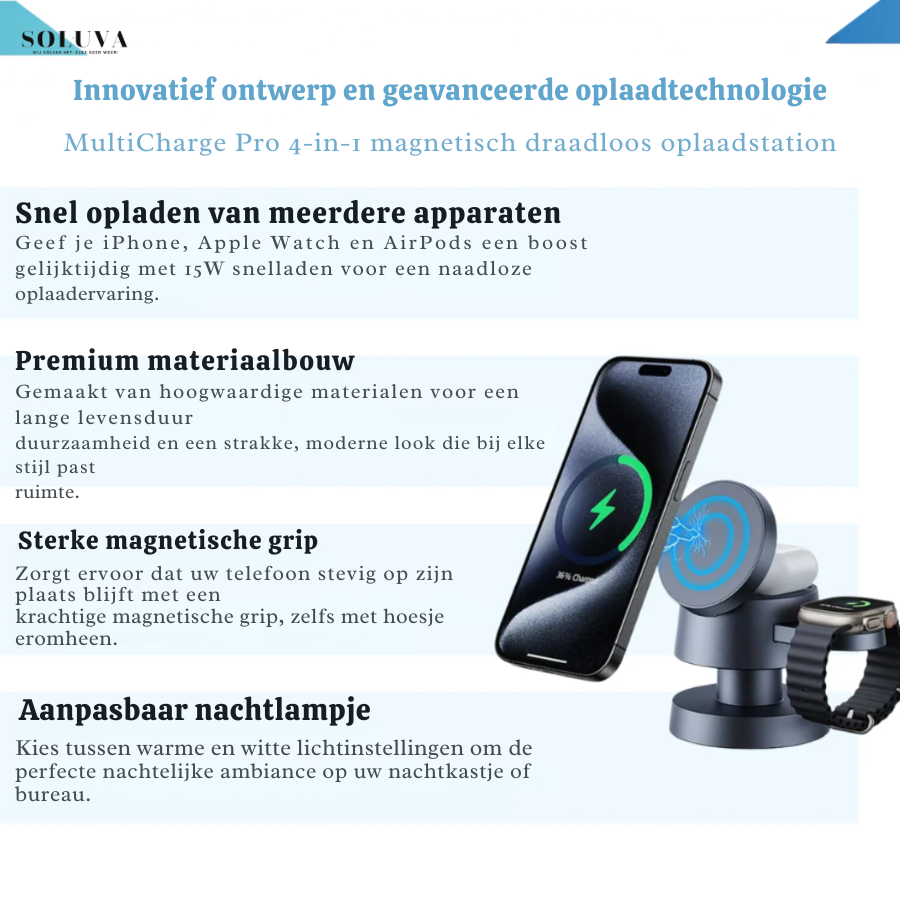 SmartCharge Pro - 4-in-1 Magnetisch Oplaadstation