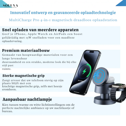 SmartCharge Pro - 4-in-1 Magnetisch Oplaadstation