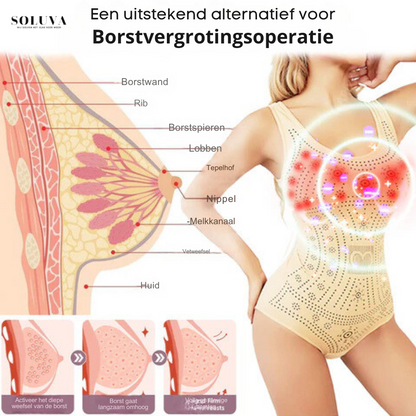 Slankmakende Lift Shaper - 1+1 Gratis!