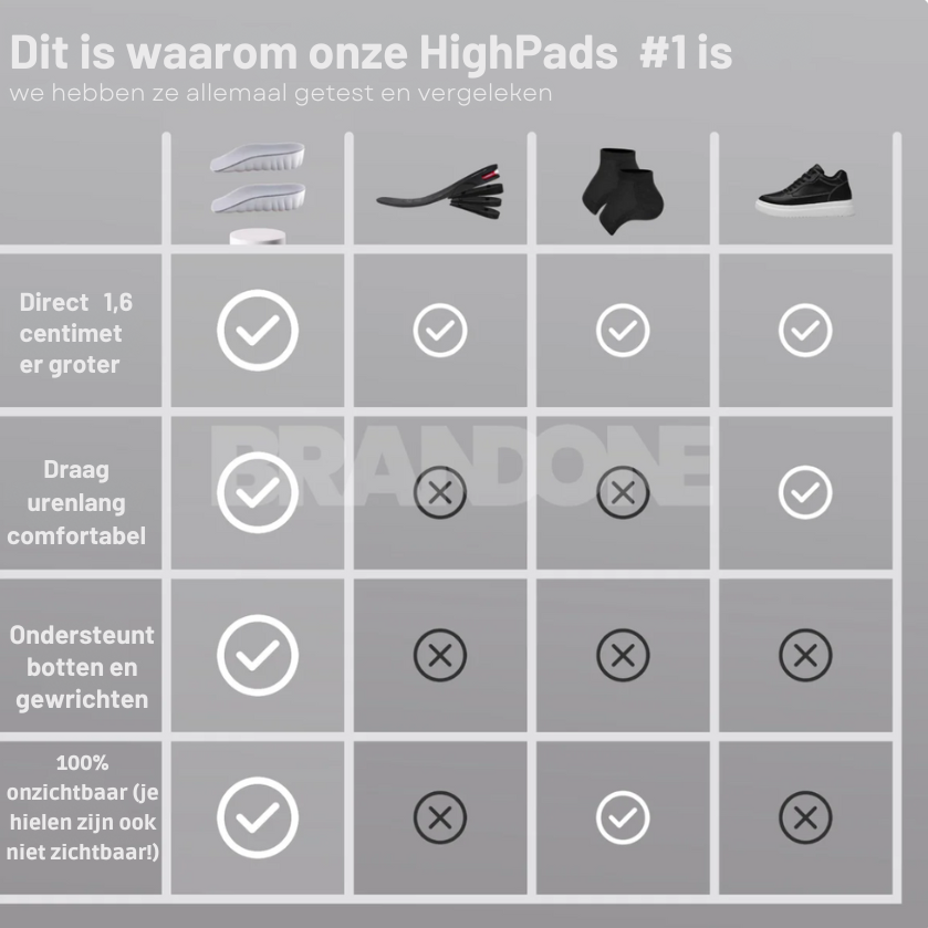 HighPads - Zachte Orthopedische Groei Zolen