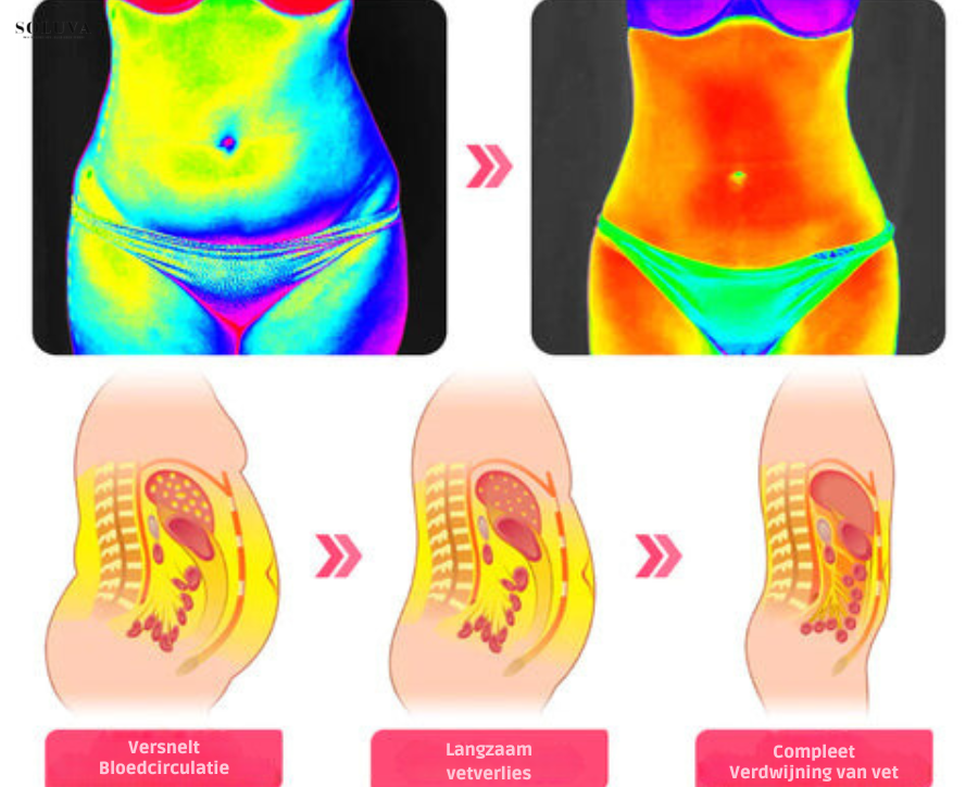 Slankmakende Lift Shaper - 1+1 Gratis!