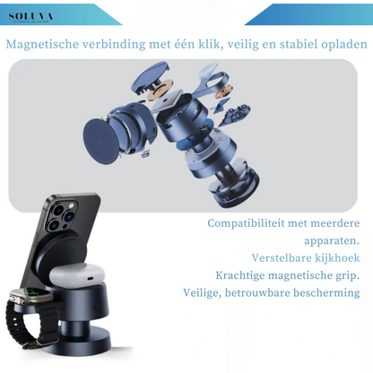 SmartCharge Pro - 4-in-1 Magnetisch Oplaadstation