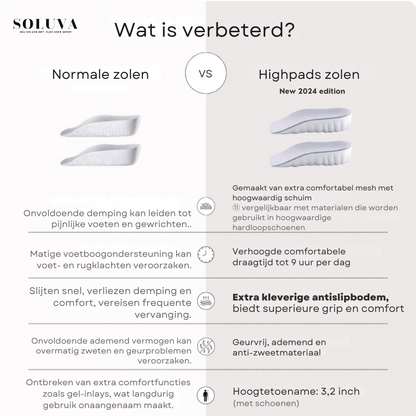 HighPads - Zachte Orthopedische Groei Zolen
