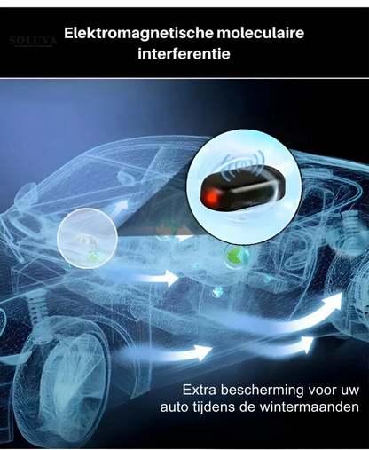 Anti-Vorst Ruitbeschermer - Kerst Sale Special: 1+2 Gratis!