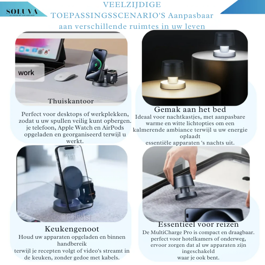 SmartCharge Pro - 4-in-1 Magnetisch Oplaadstation
