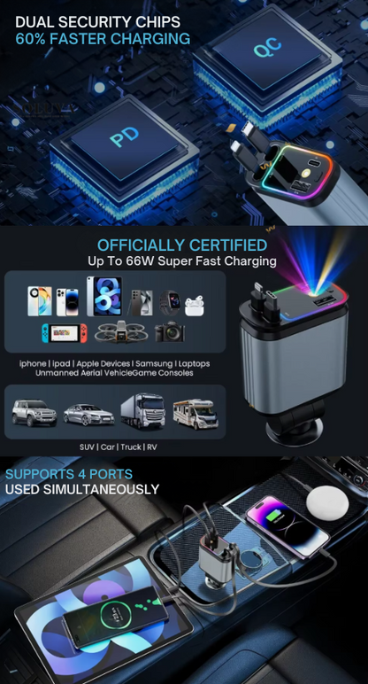 CosmicCharge - Universele Autolader met Sterrenlicht