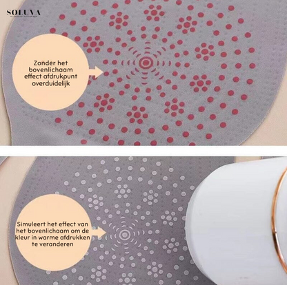 Verslankende Body Shaper - 1+1 Gratis!