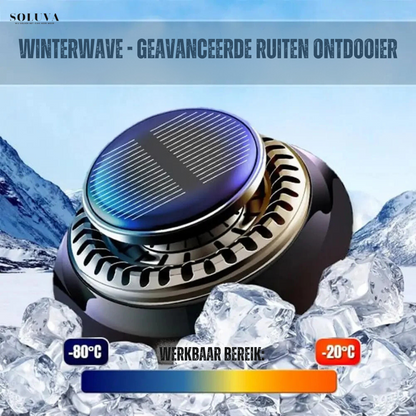 WinterWave - Geavanceerde Ruiten Ontdooier - 1+1 Gratis!