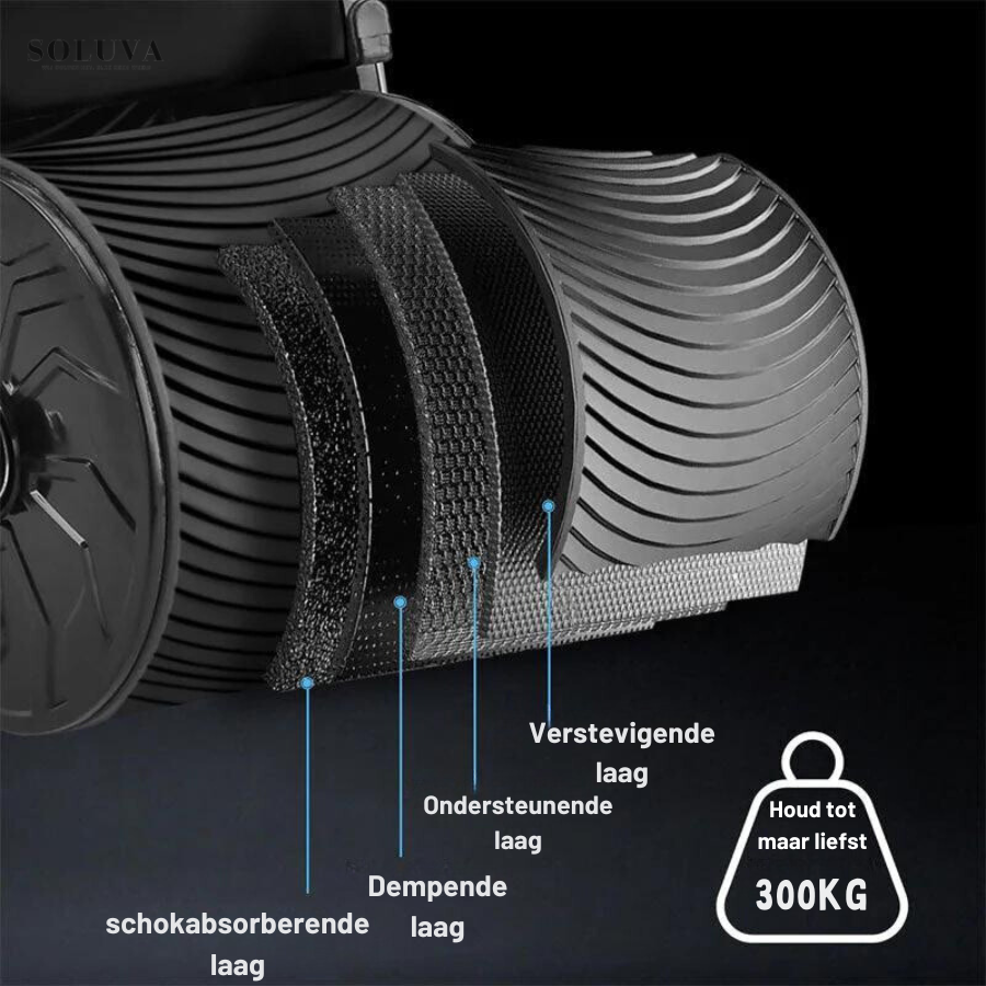 Slim fit roller - Jouw Thuistrainer voor Strakke Buikspieren -  Bespaar Tijd, Geld en Moeite!