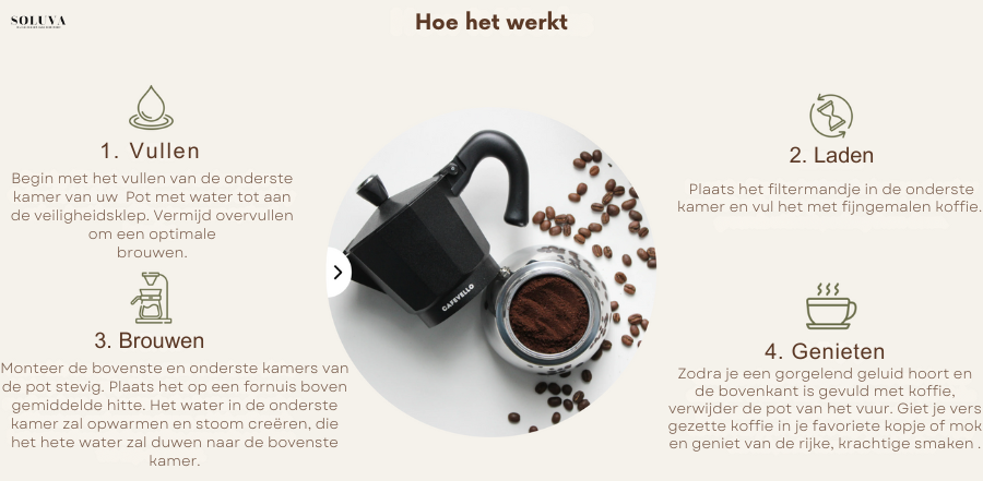 Caffettiera - Handmatige Espresso Brouwer