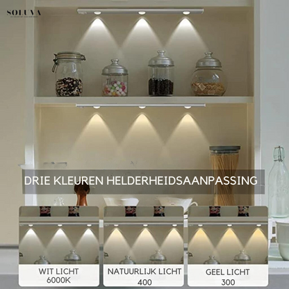 Draadloze LED Bewegingssensor Licht
