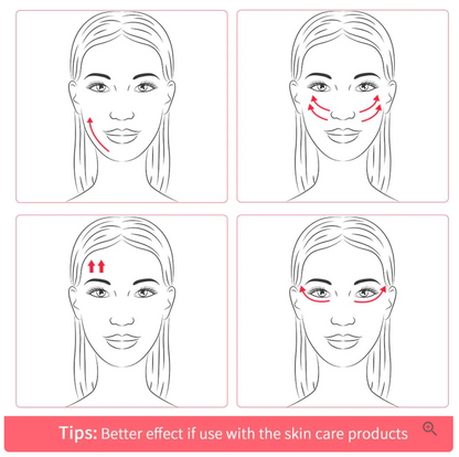 SKIM® | Facial Toning Apparaat