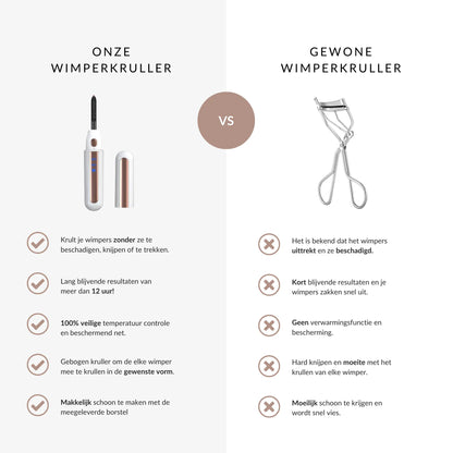 Oplaadbare Wimper Kruller - 50% Winter sale!